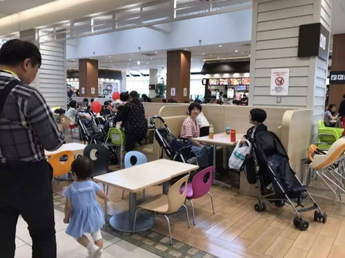 崛起的家庭式小體量購(gòu)物中心 信息咨詢服務(wù)的需求與機(jī)遇